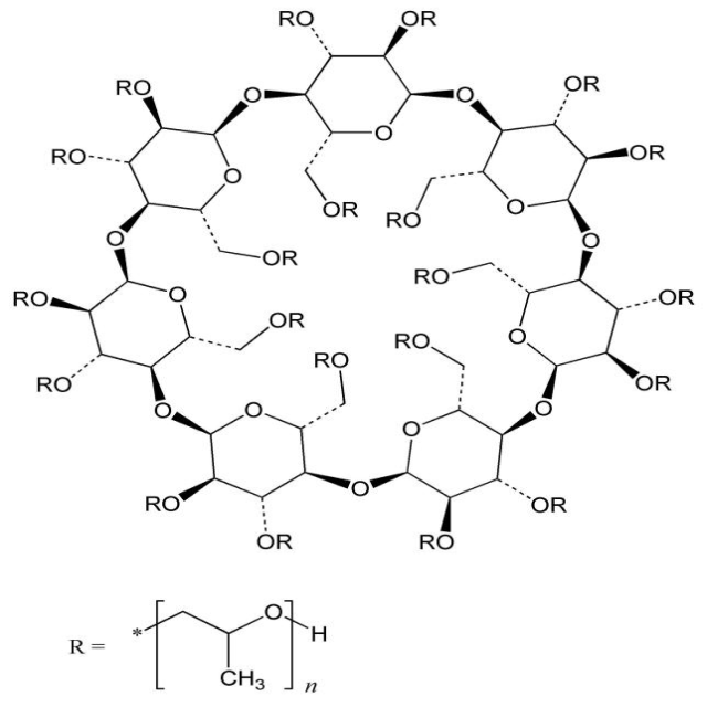 Novela 2-hidroxipropil-β-ciclodextrina para esteroides